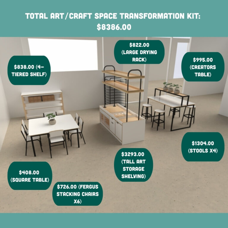 $10,000 bundle ArtCraft Fit out kit