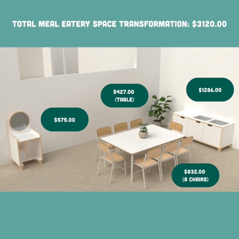 $5000 bundle Meal Eatery Space