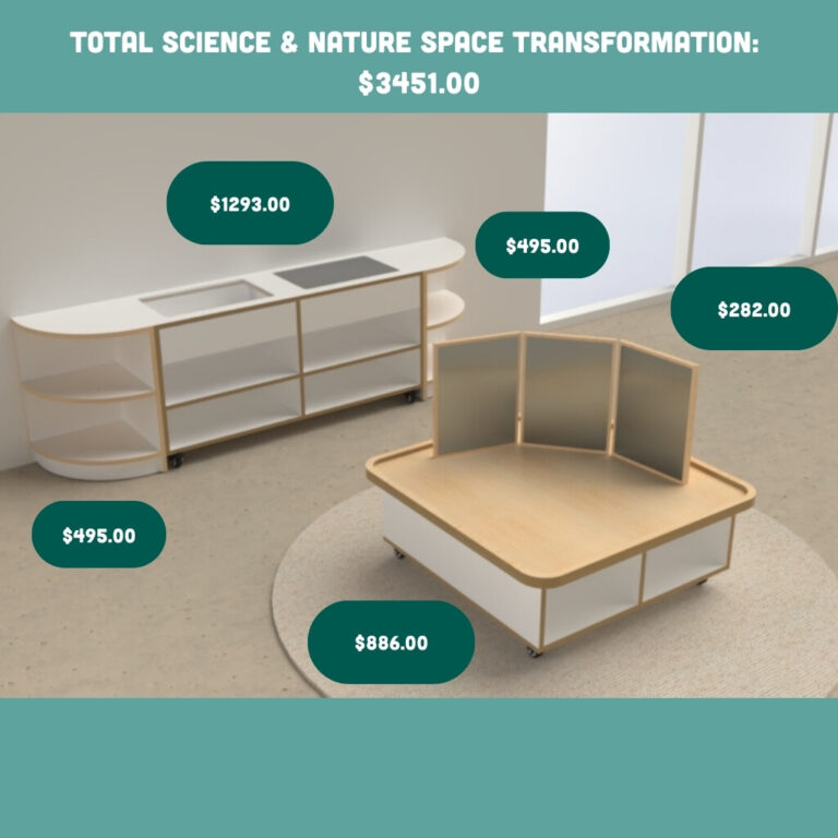 $5000 bundle Science and Nature